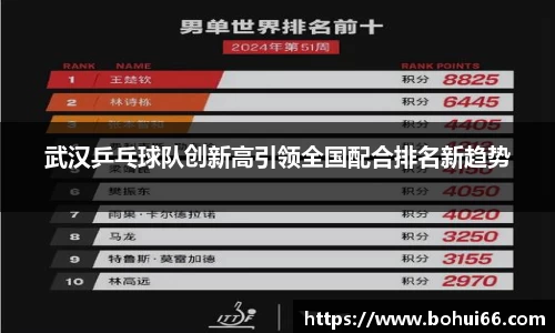 武汉乒乓球队创新高引领全国配合排名新趋势