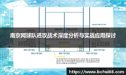 南京网球队进攻战术深度分析与实战应用探讨