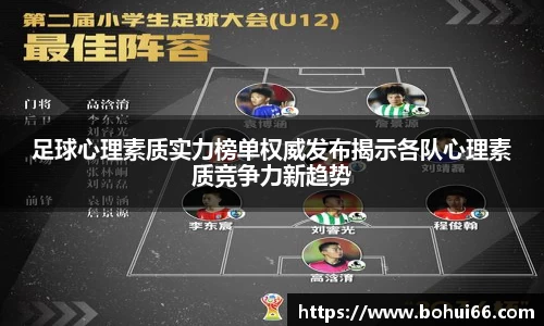 足球心理素质实力榜单权威发布揭示各队心理素质竞争力新趋势