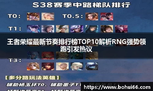 王者荣耀最新节奏排行榜TOP10解析RNG强势领跑引发热议