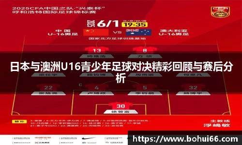 日本与澳洲U16青少年足球对决精彩回顾与赛后分析