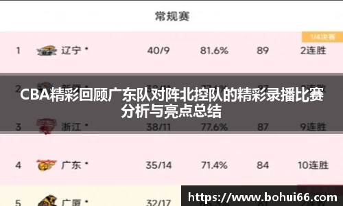 CBA精彩回顾广东队对阵北控队的精彩录播比赛分析与亮点总结